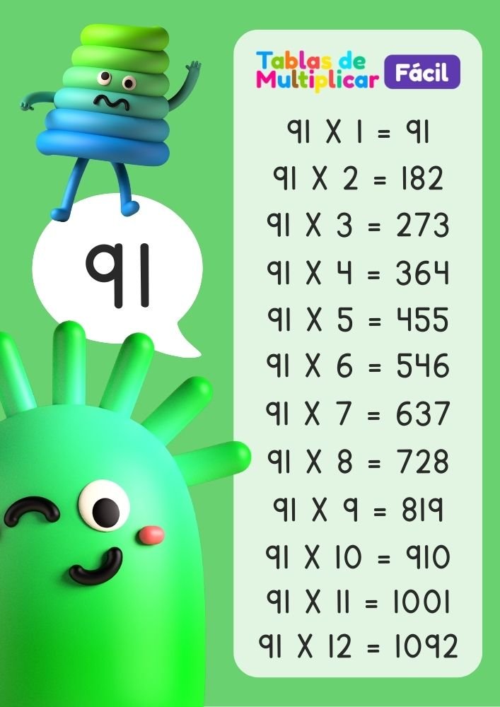 Tabla del 91 para niños, descargar PDF para imprimir